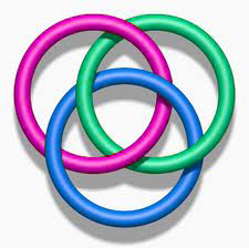 Borromean rings interlocked
